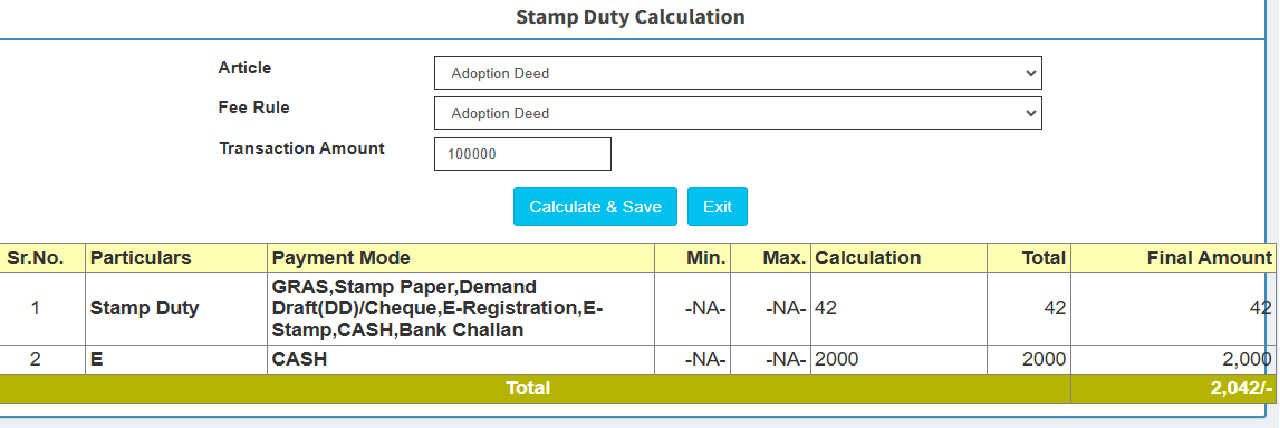 Sale deed stamp duty