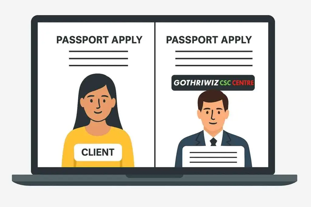 Application for Passport Stage 4