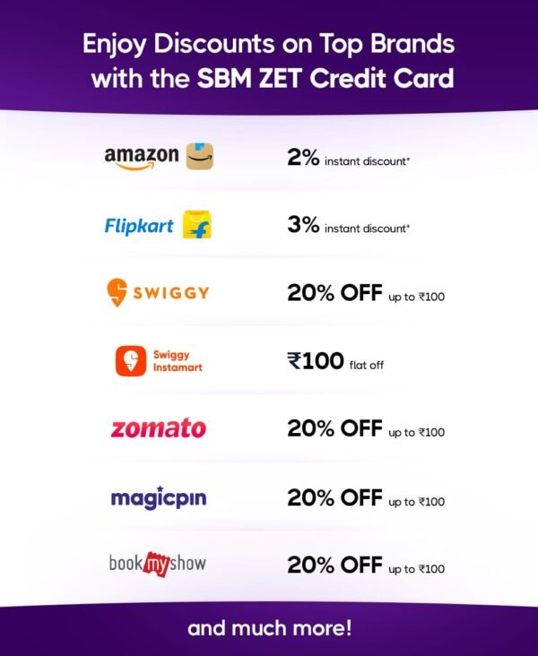 Magnet Credit Card