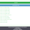 ration card details correctin