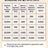 Holding TAX sample profit