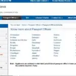 Passport Offices in India